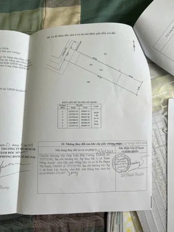 Bán đất 555m² ngang 9,5m giá 5.5 tỷ Xã Củ Chi