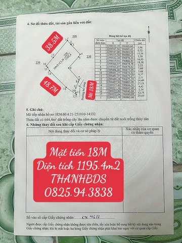 Đất 1196m² MT 18m gần KCN Chí Minh – Hải Phòng, chỉ 2.2tr/m²