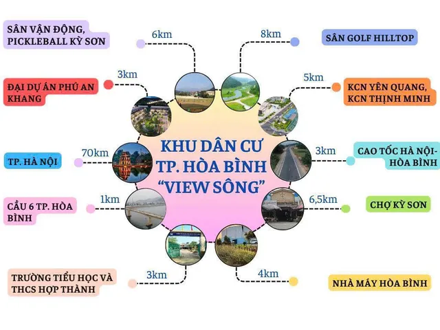 💎 ĐẤT NỀN 2 MẶT TIỀN – VIEW SÔNG ĐÀ CỰC HIẾM TẠI TRUNG TÂM TP. HÒA BÌNH! 🌊
💰 Chỉ từ 6xx TRIỆU/LÔ – Sổ đỏ trao tay – Nhận nền xây dựng ngay!