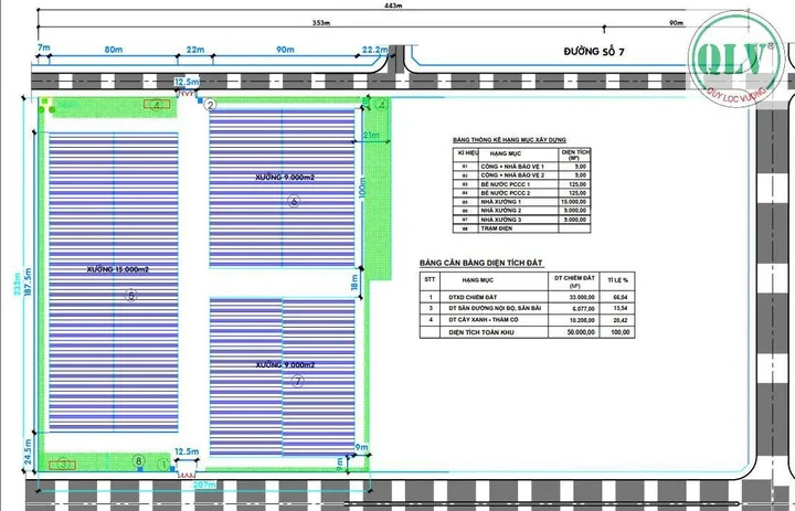 🏭 Cho thuê nhà xưởng khuôn viên 50.000 m² khu công nghiệp Long Đức, Long Thành Đồng Nai.