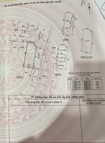 Nhà Góc Hai Mặt Tiền Hẻm - DT: 58m² ngang 4,8m giá 14.6 tỷ Phường Thông Tây Hội
