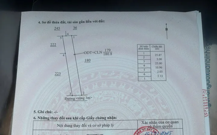 Bán đất 180.8m² giá 1 tỷ Phường Thành Nhất
