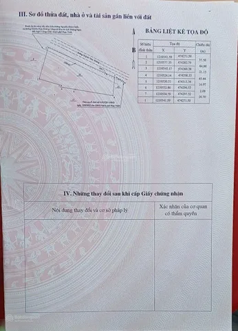 Bán đất 2649.2m² giá 92.13 tỷ Phường Mũi Né