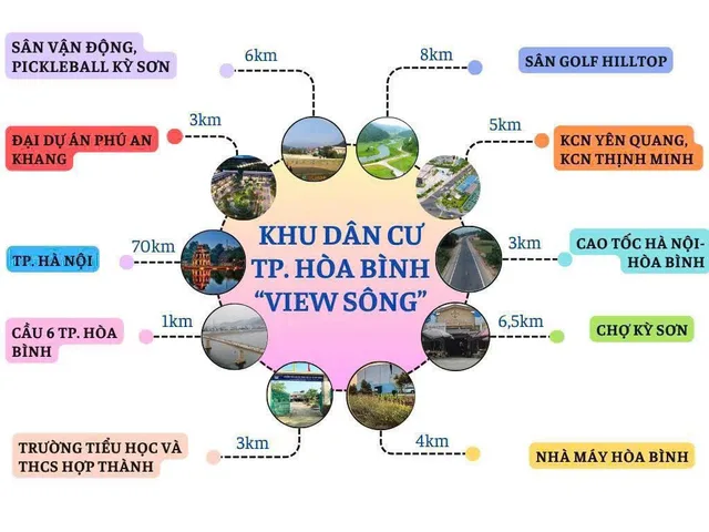 🌊 SỞ HỮU LÔ ĐẤT VIEW SÔNG ĐÀ – GIÁ CHỈ 6XX TRIỆU/LÔ!
