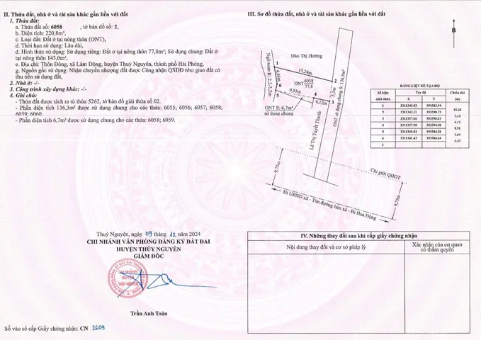 Bán 77.8 m thôn Đông Lâm Động đường 3.5 m . Cách 203 : 30 m . L/ h :076.231.9990 e Thúy