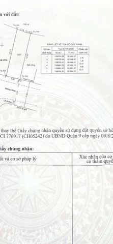 Bán đất đường 6 Long Phước Q.9