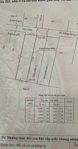 72m2 đất hẻm đường Hoàng Diệu 2 phường Linh Chiểu Thủ Đức Ko quy hoạch xây 5 tầng