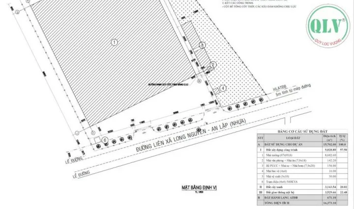 CHO THUÊ NHÀ XƯỞNG – LAI HƯNG, BÀU BÀNG, BD – 16.373m²