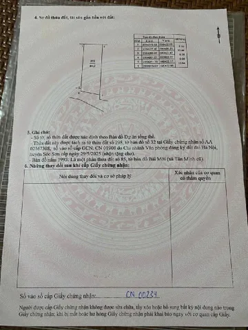 Chính Chủ Gửi Bân 81 m Đường Thông Ô tô Tránh tại Sơn Đoài - Tân Minh  Sát Dự Án Trường Đua Ngựa