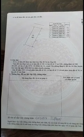 Chị Lan Bán Gấp 80 m Sơn Đoài - Tân Minh  Sát Dự Án Trường Đua Ngựa