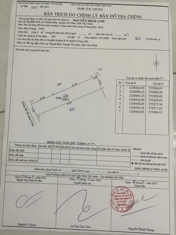Bán đất 15128.1m² ngang 75m giá 7.2 tỷ Xã Thạnh Đức