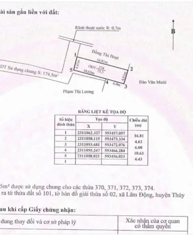 Bán 75.5 m thôn Đền Lâm Động , ngõ ô tô gần dự án đại học hàng Hải 2. L/h:076.231.9990 e Thuý