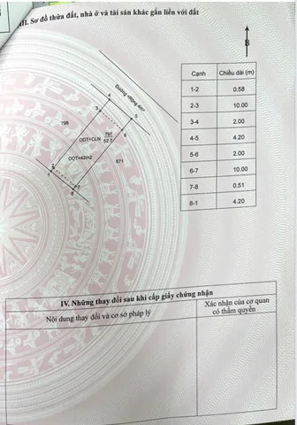 Bán nhà 52.7m² giá 2.95 tỷ Phường Buôn Ma Thuột