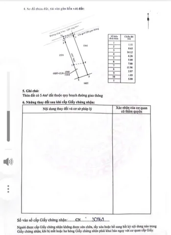 Bán đất 110m² giá 2.58 tỷ Phường Tân Lập