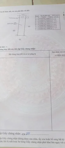Bán đất 346.3m² ngang 5m giá 250 triệu Xã Cư M’gar