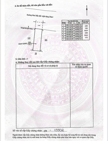 Bán đất 145.6m² ngang 6m giá 6.5 tỷ Phường Buôn Ma Thuột