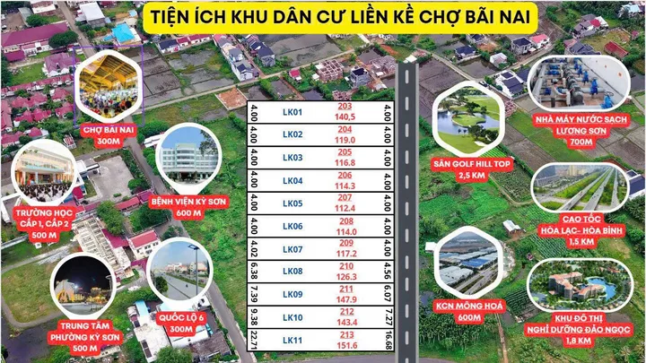 📢 SỐC: ĐẤT ĐÔ THỊ TP. HÒA BÌNH MÀ GIÁ CHỈ HƠN 3 TRIỆU/M² - CÓ TIN ĐƯỢC KHÔNG? 📢