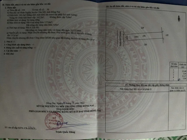 Full đất ở