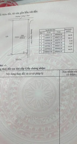 Bán đất 1966.5m² giá 1.39 tỷ Phường Buôn Ma Thuột