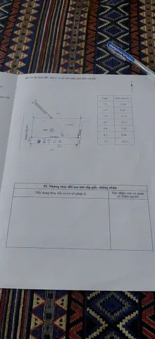 Bán đất 110m² giá 1.2 tỷ Phường Ea Kao