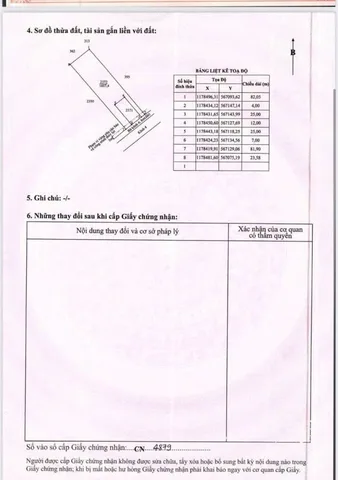 Bán đất thổ + lúa ấp 1 xã Tân Thành, Thủ Thừa tdt 1907m2 ( có 300m2 thổ ) giá 1,99 tỷ