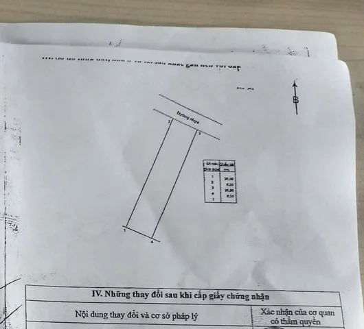Bán đất 288m² ngang 8m giá 1.3 tỷ Xã Xuân Sơn