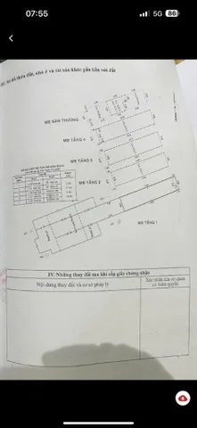 Bán nhà 120mm² ngang 4m giá 16.3 tỷ Phường Phú Thạnh