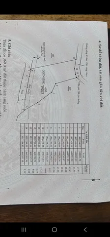 Bán đất 1928.5m² ngang 22,38m giá 2.45 tỷ Xã Hòa Phú, thổ cư 200m2, view suối