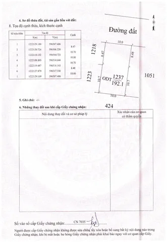 SIÊU PHẨM ĐẤT NỀN TRẢNG BÀNG – 192m² THỔ CƯ – GIÁ ĐẦU TƯ CỰC TỐT