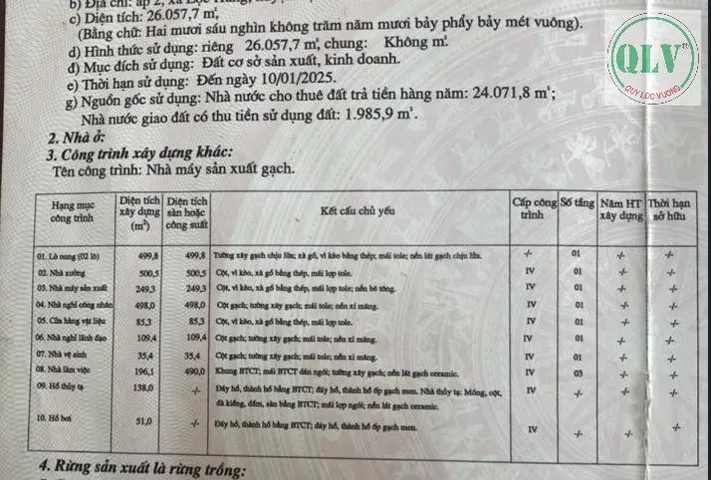 CHO THUÊ NHÀ XƯỞNG – LỘC NINH, BP – 11.854m²