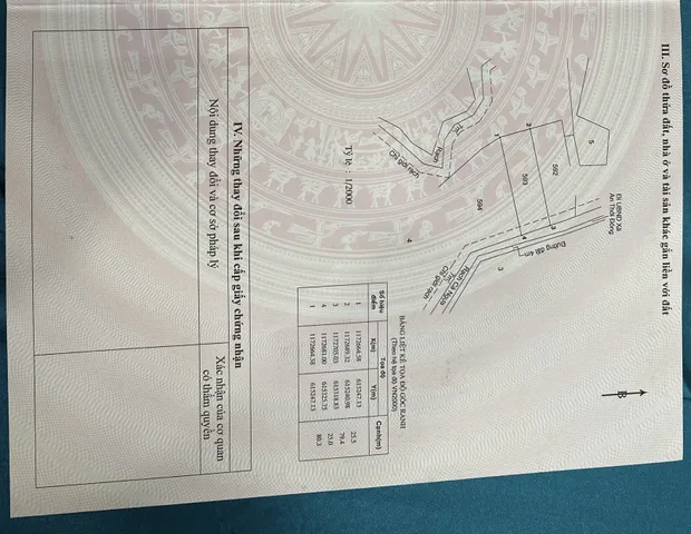Bán đất 2000m² ngang 22m giá 5.8 tỷ tại Xã Bình Khánh