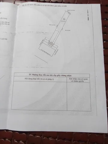 Cần bán 420m2 tc 156m2 gần đại học Bình Dương