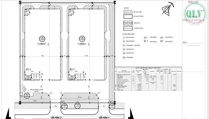 CHO THUÊ NHÀ XƯỞNG MỚI XÂY – KCN PHƯỚC ĐÔNG, GÒ DẦU, TN – 14.459m²