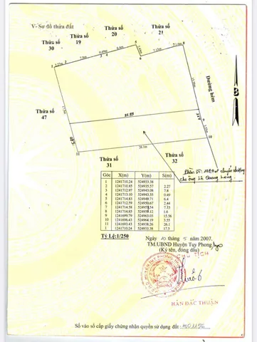 Bán đất trung tâm thị trấn liên hương - Lâm Đồng