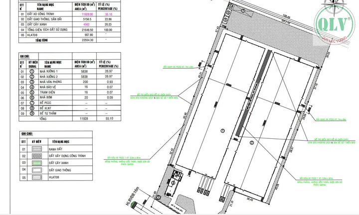CHO THUÊ NHÀ XƯỞNG – KCN MỸ PHƯỚC, BẾN CÁT, BD – 11.928m²