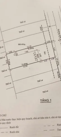 Gấp bán đất thổ cư, hẽm xe hơi