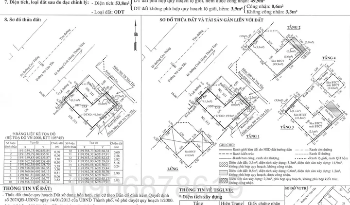 Bán nhà 49m² full thổ cư ngang 4m tại Đường Võ Văn Tần Phường Bàn Cờ