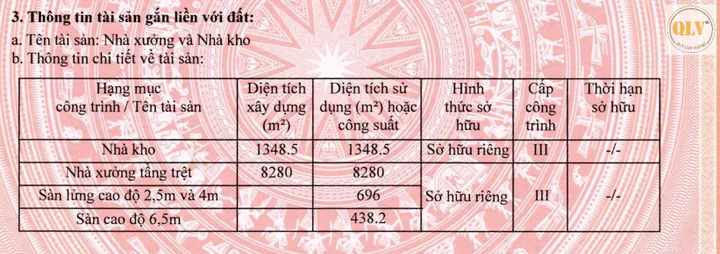 CHO THUÊ NHÀ XƯỞNG – KCN TÂN ĐÔNG HIỆP A, DĨ AN, BÌNH DƯƠNG - 10.762 m²