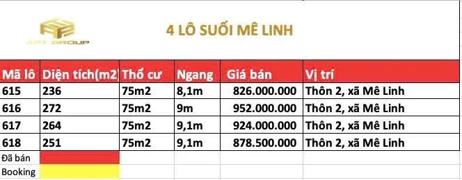 ⛰️ BÁM SUỐI VEN ĐÀ LẠT - CHỈ 800 TR - SẴN THỔ CƯ