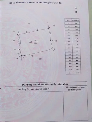 Sở hữu kho mặt tiền quốc lộ 14 vị trí đẹp diện tích 4350m 30m2 giá 26ty