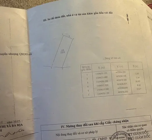 Bán đất 210m² ngang 8m giá 1.4 tỷ tại Phường Tam Long