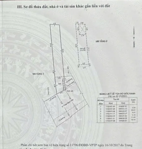Bán nhà 2 Tầng 96m² full thổ cư ngang 4m giá 10.2 tỷ tại Phường Phú Thọ Hòa