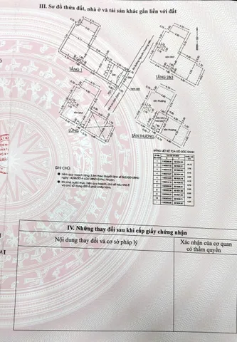 Bán nhà 250/25/14 Nguyễn Thượng Hiền, P. 5, Phú Nhuận – Giá 12,7 tỷ