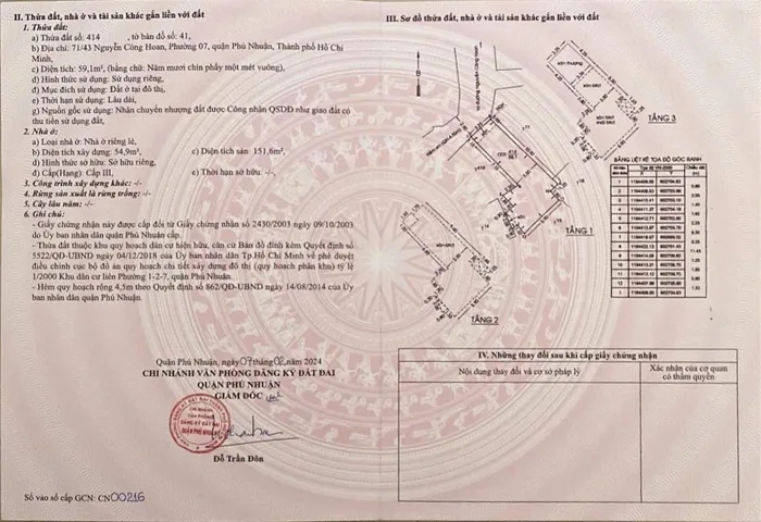 Bán nhà 71/43 Nguyễn Công Hoan, Phường 7, Quận Phú Nhuận – Giá 10 tỷ
