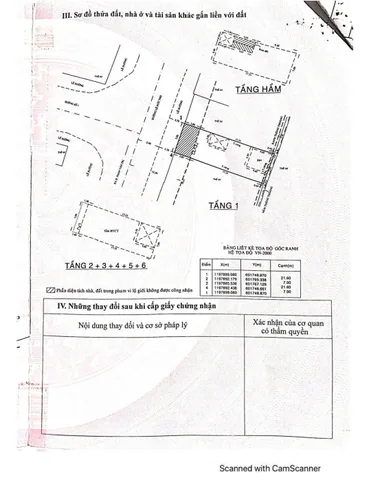 Bán nhà 6 Lê Đức Thọ, Phường 7, Quận Gò Vấp – Giá 45 tỷ