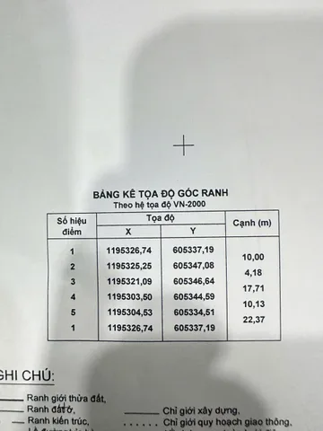 Bán nhà Ung Văn Khiêm, Phường 25, Quận Bình Thạnh – Giá 36 tỷ