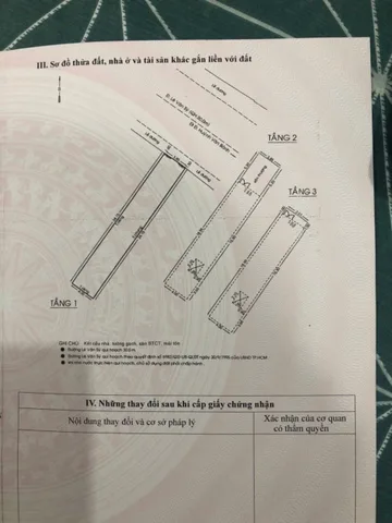Bán nhà Lê Văn Sỹ , Phường 14 , Q Phú nhuận – Giá 31 tỷ