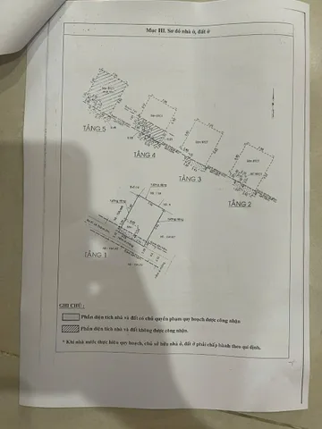Bán nhà Lê Thánh Tôn, Phường Bến Nghé, Quận 1