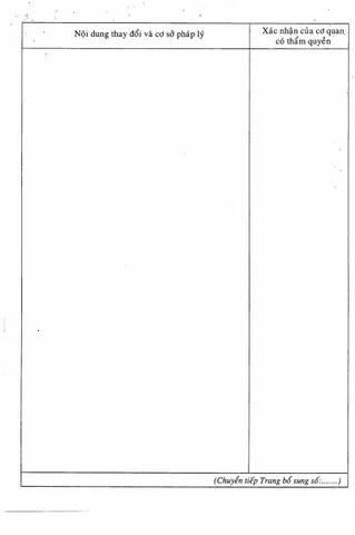 Bán nhà Huỳnh Mẫn Đạt, P19, Q. Bình Thạnh