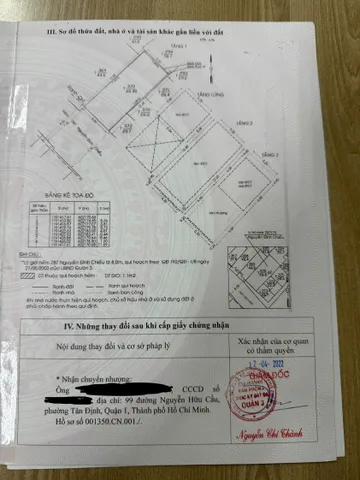 Bán nhà Nguyễn Đình Chiểu, P. 5, Q. 3 – Giá 26 tỷ
